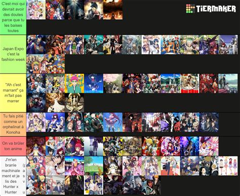 top 5 best anime|Top 100 Anime · AniList.